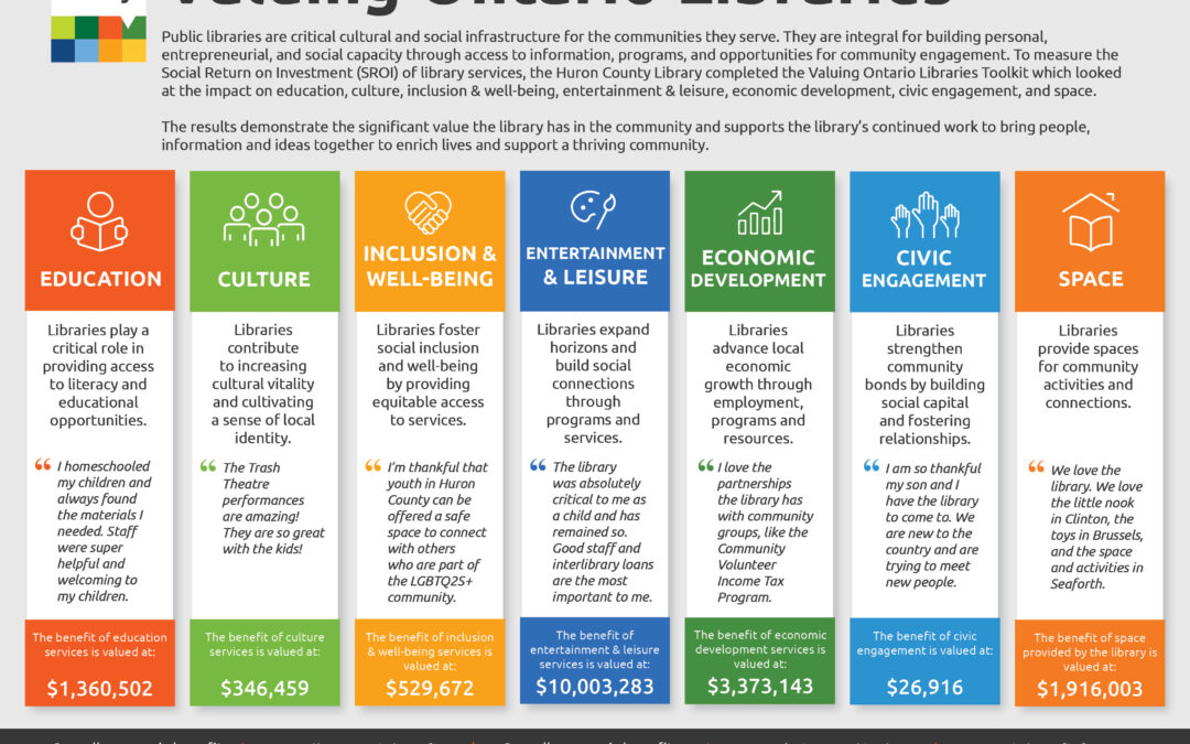 Valuing Ontario Libraries Toolkit highlights impact Huron County Library services have on community
